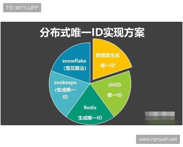 纽卡欧战经验不足问题显现,对欧冠小组赛走势可能形成制约