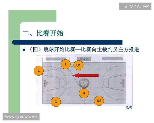篮球裁判必懂的争球判定规则解析：如何准确判罚谁发球？