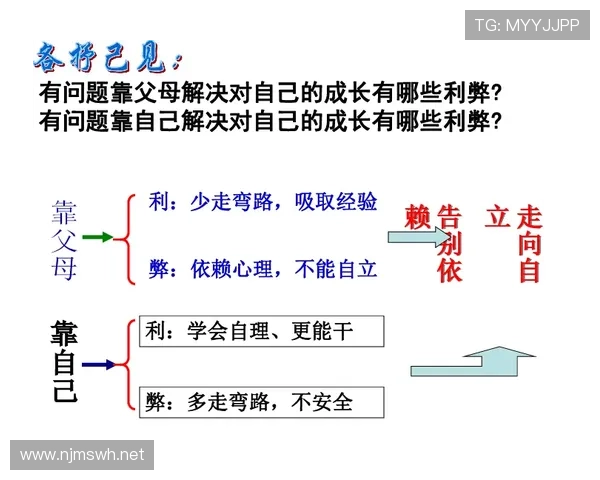 罗德里是否依赖体系？战术角色与独立贡献分析