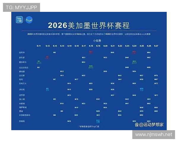 2026世界杯小组赛弃权积分怎么算